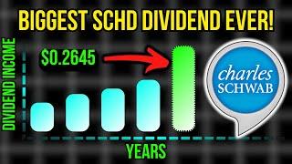 SCHD ETF Just Announced Their BIGGEST Dividend EVER! (Huge Growth!)