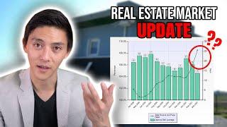 April 2021 Silicon Valley Real Estate Market Update