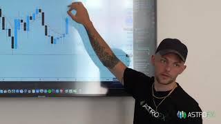 King Shaun Lee Co-Founder Of Astro Fx  Lifestyle Of a Forex Trader  | Top UK Traders