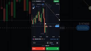 Binary Option trading strategy | Risky trade | Traders Mindset #quotex  #binarytrading