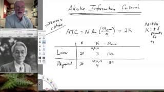 Lesson47 Akaike Information Criterion