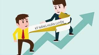 Kỹ Năng Huấn Luyện Và Kèm Cặp | PEO.VN