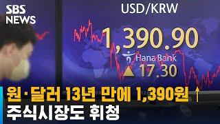 원·달러 환율 13년 만에 1,390원 넘었다…증시도 휘청 / SBS