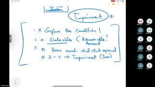 Lecture 35 - Substantive Testing - Hyacinth Co Solution (Audit and Assurance ACCA Paper)