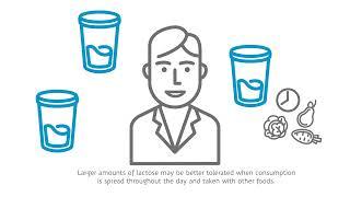 Facts versus myths: lactose intolerance