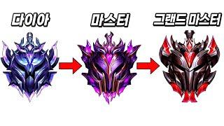 [SUB] Achieved Wild Rift Grand Master