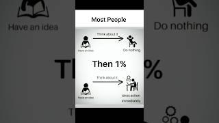 Start Taking Action 