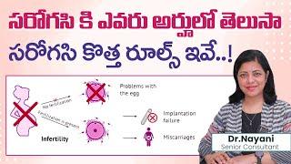 Rules Of Surrogacy in Telugu || Surrogacy Treatment Cost || Best Fertility Center || Ferty9