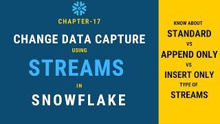 Snowflake Stream & Change Data Capture | Chapter-17 | Snowflake Hands-on Tutorial