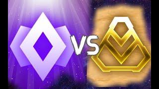 Champ Vs Gold (Who will win?)