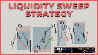 My Secret High Probability Liquidity Sweep Strategy [Full In-Depth Guide]