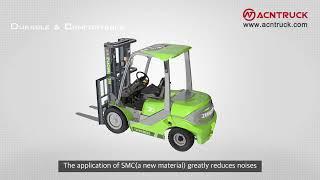 ACNTRUCK | ZOOMLION FD30 Forklift