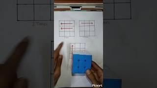 3 by 3 cube magic moves #song #Anshu fun and art #Rubik cube #like #subscribe #viral #trending 