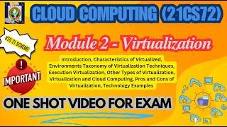 Cloud Computing Module 2 - Important Topics- ONE SHOT VIDEO FOR EXAM (21CS72) - VTU 7thsem #21cs72