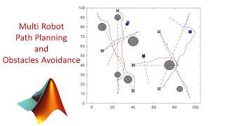 Multi robot path planning and Obstacle Avoidance | MATLAB