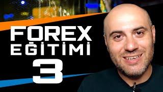 Yeni Başlayanlar için Forex Eğitim Videoları #3: Forex Zaman Dilimleri  ve En İyi Alım Satım Zamanı