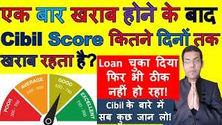 After Paying All Debts How Long Does Cibil Take To Update The Score | How To Update Cibil Score