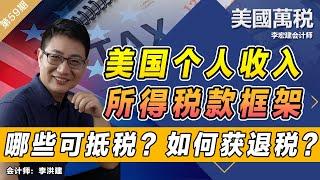 美国万税：个人收入所得税，哪些项目可抵税？如何获得退税？《美国万税》第59期 Nov 20, 2021