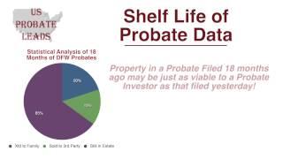 30-Min Guide to Probate Investing