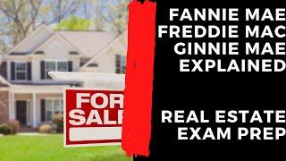 Fannie Mae, Freddie Mac, Ginnie Mae -- Chapter 15