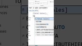 DAX Challenge Asked in Coforge | Top 3 Sub-Category Sales in Power BI