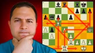 How To Use MATH To Win More Chess Games