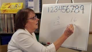 How to Use Touch Math - Dyscalculia - Math Help - Dyslexia Math - Touch Points