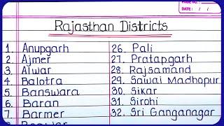 New 50 districts of Rajasthan | Name of districts in Rajasthan | District name of Rajasthan state