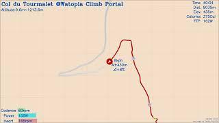 Slow Rider's Zwift Map: Col du Tourmalet @Watopia Climb Portal