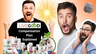 Livegood Compensation Plan Explained