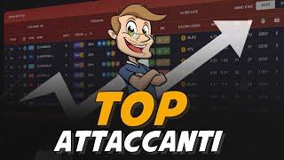 TOP ATTACCANTI ASTA FANTACALCIO 2023/24