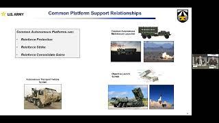 AUSA Hot Topic 2024 - Land-Based Fires - Panel 4 - Integrated Warfighting