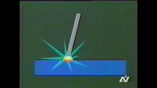 Soldadura por arco eléctrico SMAW parte 1/7