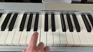 Mockingbird Eminem tutorial piano