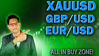 XAUUSD, EURUSD and GBPUSD Analysis today: Trend Trading Strategy