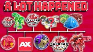 3 years of Bakugan recapped in 15 minutes