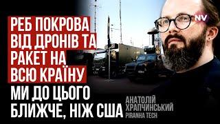 По РЕБ ми тестуємо рішення, яких немає в світі – Анатолій Храпчинський