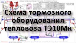 Тормозное оборудование тепловоза ТЭ10МК