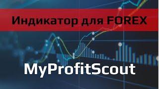  Индикатор для торговли на FOREX | MPS