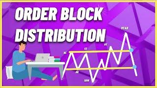 Order Block Distribution - Smart Money Academy