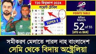 AFG vs BAN ম্যাচ শেষে T20 বিশ্বকাপের পয়েন্ট টেবিল | T20 world cup 2024 Points Table | Match 52