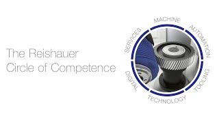 The Reishauer Circle of Competence – all elements of the grinding process are fully under control