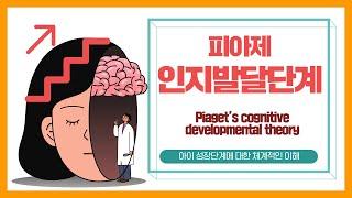 피아제 인지발달단계 _ Piaget’s cognitive development