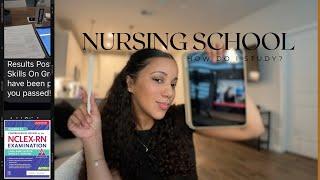 BSN Nursing Student, How do I study? (For my visual, and non-visual learners!)￼