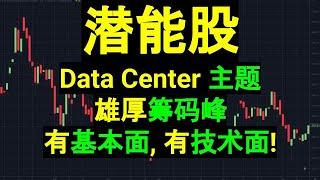 潜能股: 有 Data Center 主题, 有雄厚筹码峰,有基本面, 有技术面! 不可错过!