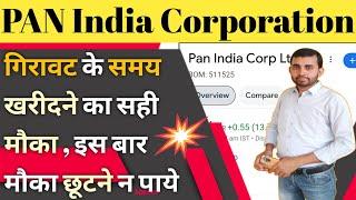 Pan india share latest news | Pan india corporation share latest news | Future Of India