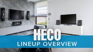 HECO Speakers Overview & Comparison | Ambient, Aurora, Celan Revolution | Which one is best for you?