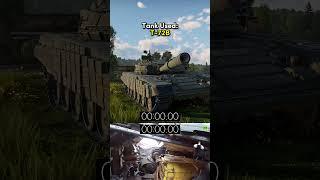 War Thunder Reload Speed vs Real Life 