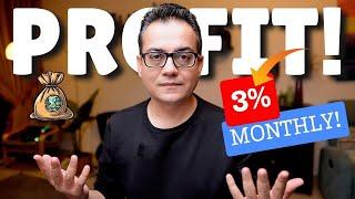 Unbelievable 42.58% Annual Profit? Watch Before You Invest! | Wali Khan