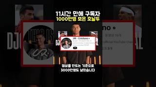 11시간만에 구독자 1000만명 모은 호날두